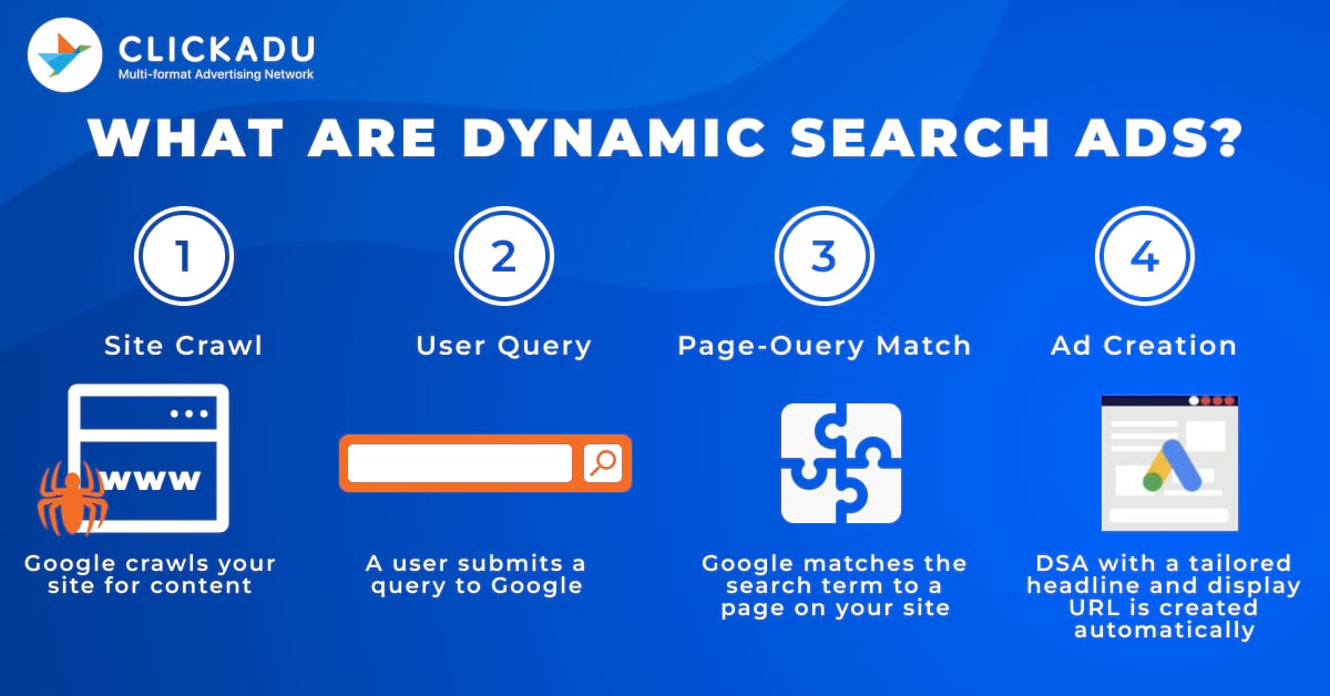dynamic search ads - dsa